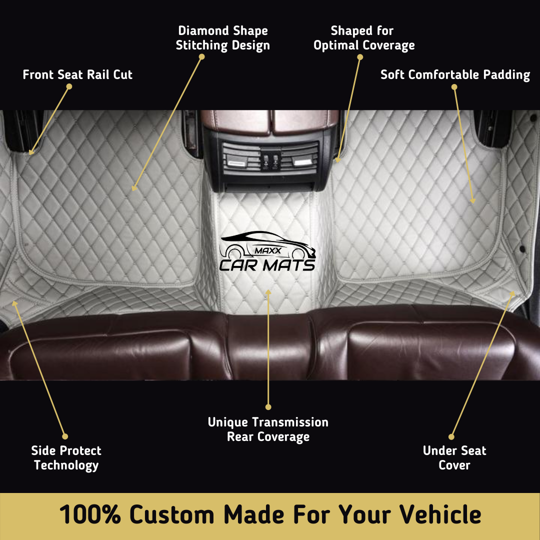 Grey Luxury Car Mats Set
